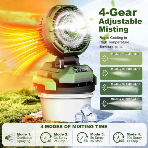Portable misting fan, 150° rotation, 30000mAh rechargeable battery powered, outdoor cooling fan for patio, barbecue, workplace, adjustable base-green