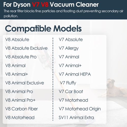 Ensemble de 4 pièces avec préfiltre et post-filtre pour aspirateurs V7 et V8 de Dyson