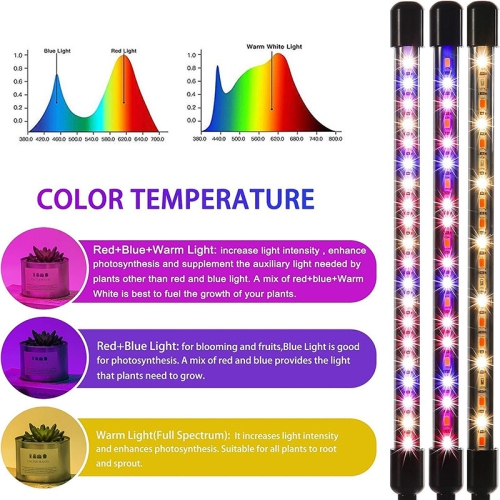 Indoor LED Plant Grow Light with Adjustable Gooseneck, Full Spectrum, 3/9/12 Hour Timer, and 9 Dimmable Levels