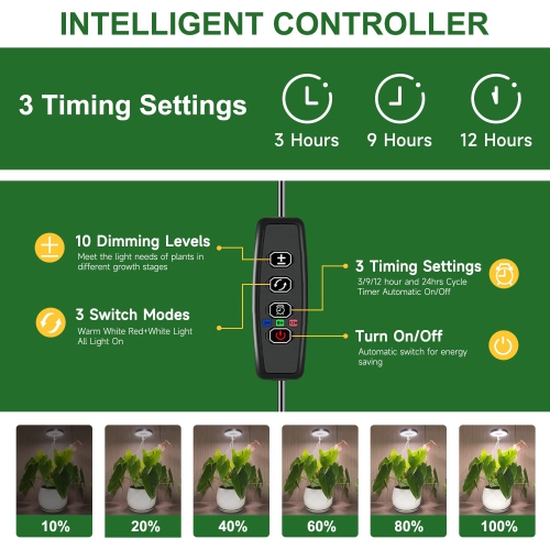 2-Piece 15W LED Indoor Plant Grow Light, Full Spectrum with Timer and 10 Brightness Levels