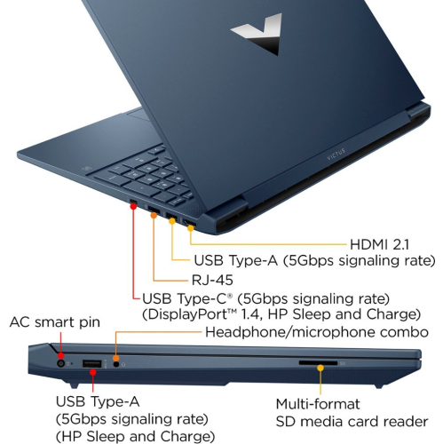 HP VICTUS-15 2024 Gaming Laptop, 10-Core Intel Core i7-12650H, 15.6" FHD 144Hz IPS Display, NVIDIA GeForce RTX 4050, 32GB DDR4 4TB SSD, Backlit