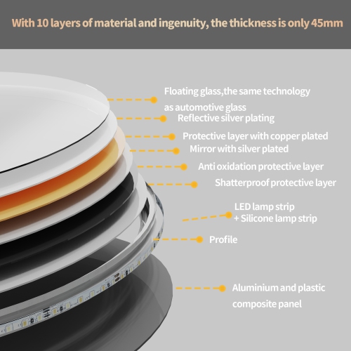 LUVODI Arched Illuminated LED Bathroom Mirror, 24x36 Inch Dimmable Wall Lighted Vanity Mirror with Time Temperature Dispaly Anti-fog Smart Switch 3