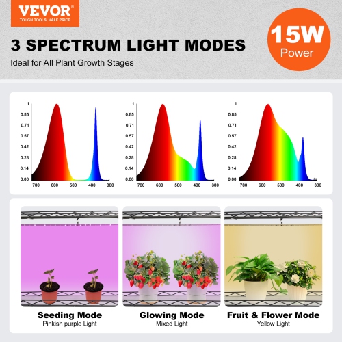VEVOR 4-Tier Plant Stand with Grow Light, Plant Shelf with 45W Full Spectrum Grow Light, 3 Mode Plant Light with Timer and Wheel for Seed Starting,