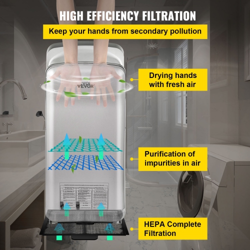 VEVOR 1600W 110V Jet Hand Dryer, Premium Electric Commercial Blade Hand Dryer, ABS Air Dryer Hand with HEPA Filtration Wall Mount Hand Dryer,