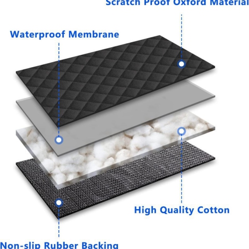 Car Seat Covers, Waterproof Pet Back Seat Covers for Cars, Trucks and SUVs