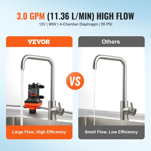 Pompe à membrane VEVOR 12&nbsp;V, 3 gal/min, pompe à eau c.c. à 4 chambres de 12 V avec interrupteur de pression automatique 40 100&nbsp;lb/po²