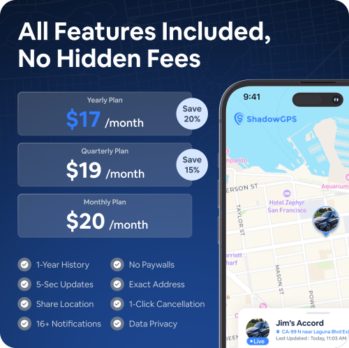 ShadowGPS GPS Tracker for Vehicles – OBD-II Car Tracker Device and Vehicle GPS Tracker with Real-Time Tracking, Speed & Motion Alerts, Trip History,