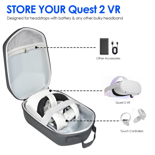 Étui pour Meta Quest 2, étui de transport rigide compatible avec le casque de jeu de réalité virtuelle de base Meta/Oculus Quest 2 et les manettes