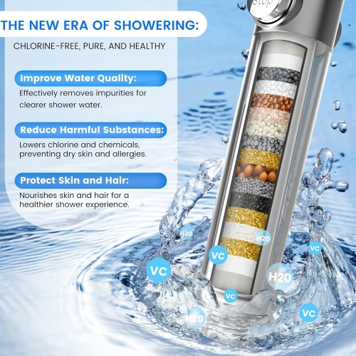 Shower Head with Anti-Limescale and Chlorine Filter, High Pressure 3 Modes, Shower Head with Stainless Steel Hose 1.5 m