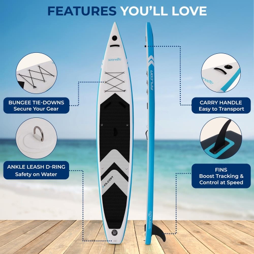 SereneLife 14’ Inflatable Paddle Board for Racing - 28” Narrow Design, with Non-Slip Deck Pad, Includes Premium SUP Accessories and GoPro Mount, for