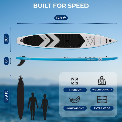 SereneLife 14’ Inflatable Paddle Board for Racing - 28” Narrow Design, with Non-Slip Deck Pad, Includes Premium SUP Accessories and GoPro Mount, for