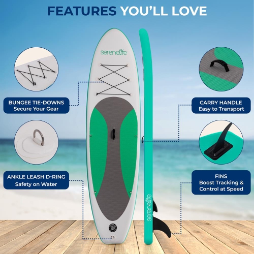 SereneLife 10’ Inflatable Stand Up Paddle Board with Premium SUP Accessories - 32” Wide Stable Design with Non-Slip EVA Deck Pad, for Youth and