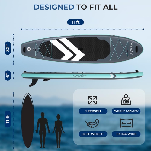SereneLife 10’ Inflatable Stand Up Paddle Board with Premium SUP Accessories - 32” Wide Stable Design with Non-Slip EVA Deck Pad, for Youth and