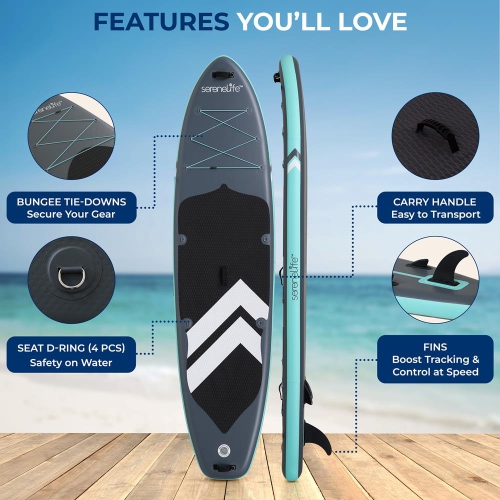 Planche à rame gonflable de SereneLife – 11 pi 6&nbsp;po x 35&nbsp;po très large SUP pour les familles – capacité 440&nbsp;lb, plateforme