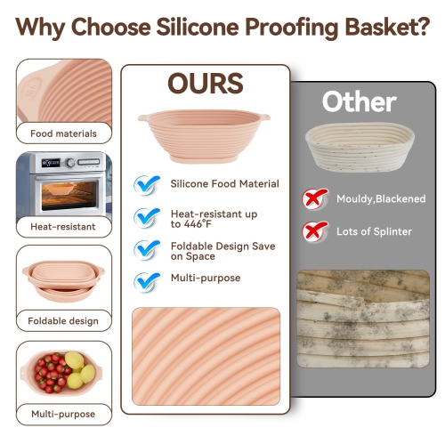 Sourdough Starter Kit, Silicone Banneton Bread Proofing Basket Set of 2, Sourdough Starter Kit Beginners with 10pcs Bread Bags for Baking Lovers