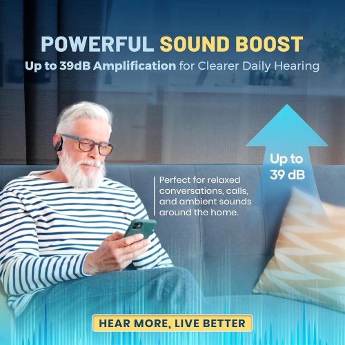 Rechargeable Bluetooth Hearing Amplifier for Seniors - Easy-to-Use Behind the Ear Sound Amplifier with Automatic Noise Cancelling & App - BTE for