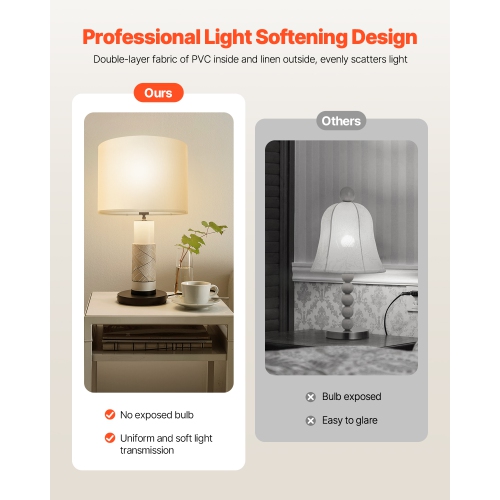 VEVOR Drum Lamp Shade, 13in Top x 13in Bottom x 10in High, Medium Drum Linen Lampshade, Replacement Lamp Shade for Table Lamps Floor Lamps, Easy