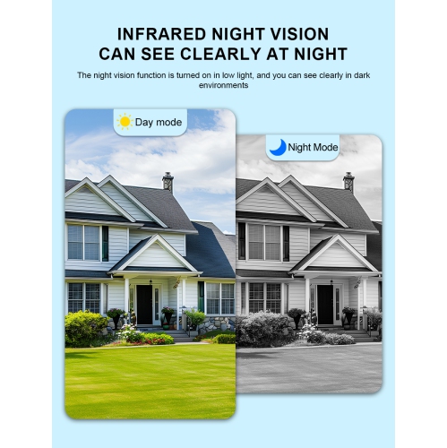 150° Ultra-Wide Angle Smart Security Camera – 720P Night Vision, Motion Alerts, 5-Hour Battery Life and Cloud Storage