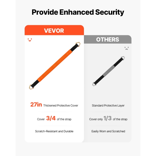 VEVOR 2 in x 3.2 ft Axle Straps, Heavy Duty Axle Tie Down Straps, 12000 lbs Break Strength Axle Tie Down Straps with D Rings, 4 Pack Heavy Duty Axle