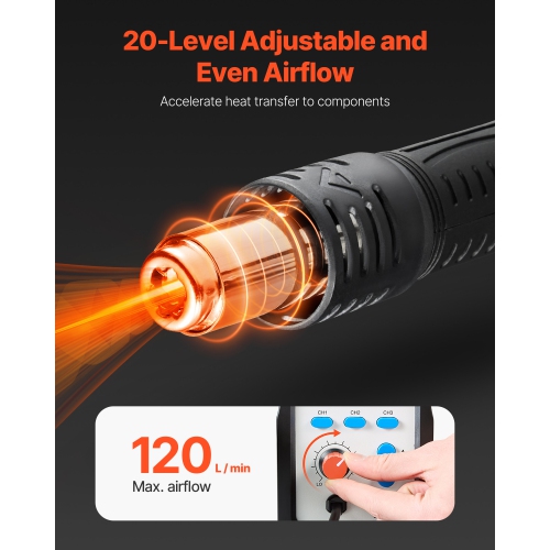 VEVOR 700W Hot Air Rework Station, Digital SMD Rework Station, 212℉-932℉ Hot Air Gun with 20-Level Adjustable Airflow, 3 Pre-Set Channels&3 Hot Air