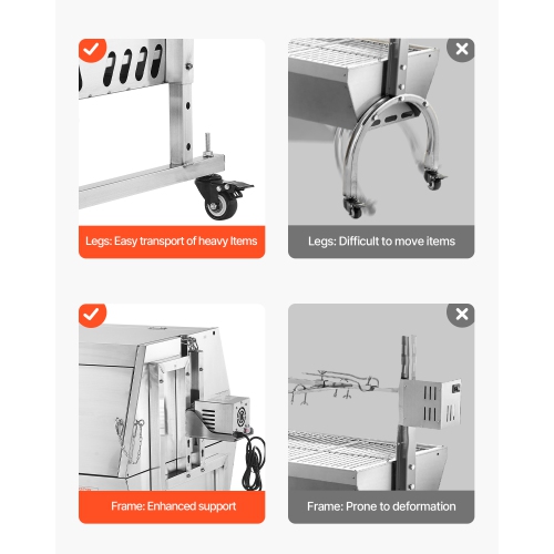 Gril de rôtisserie VEVOR 60&nbsp;W avec couvercle à capuchon, rôtissoire de 56&nbsp;po avec agneau et tournebroche, capacité de 286 lb, rôtissoire à