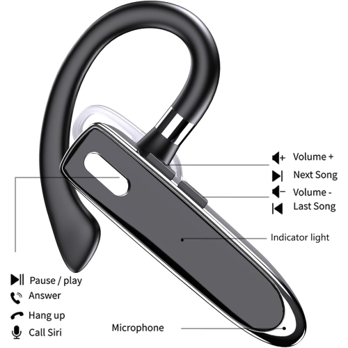 Wireless Single Ear Bluetooth Headset,Business Earpiece Built-in Mic,Noise Cancelling Headphone,Handsfree Sports Earphone for Driving Trucker Driver