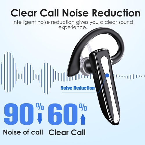 Oreillette Bluetooth à une oreille, écouteur sans fil avec étui de chargement, écouteurs mains libres micro à suppression du bruit pour la conduite