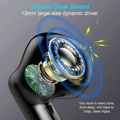 Wireless Earbuds,Bluetooth Earphones Stereo Bass,In-Ear Headphones Noise Cancelling Mic,Sports Bluetooth Earphones,Mini Rechargeable Ear Buds