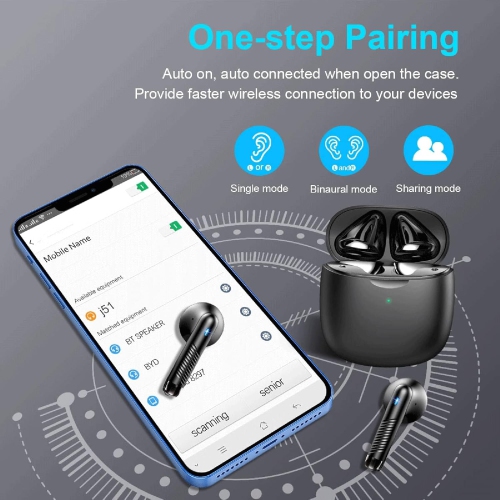 Wireless Earbuds,Bluetooth Earphones Stereo Bass,In-Ear Headphones Noise Cancelling Mic,Sports Bluetooth Earphones,Mini Rechargeable Ear Buds