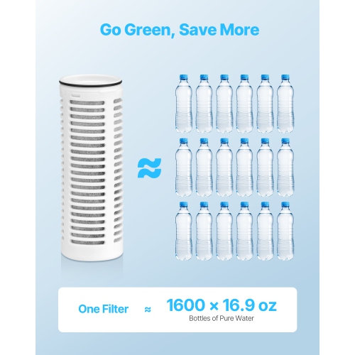 Paquet de 3 filtres à eau VEVOR, filtres à eau pour pichets et distributeurs, sans BPA, 3 derniers mois ou 211 gallons, réduction des odeurs,