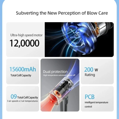 Cordless Travel Hair Dryer, Portable Mini Hair Dryer with Smart Display, 3 Speeds and 3 Temperatures for Travel and Home Use