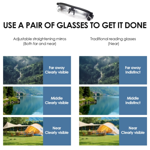 Lunettes de lecture réglables, lunettes de lecture Flex Focus pour hommes et femmes