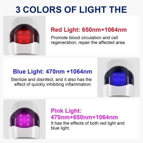 Nail Care Device for Multiple Toenails and Fingernails, Nail Cleaning and Care Device with Timer