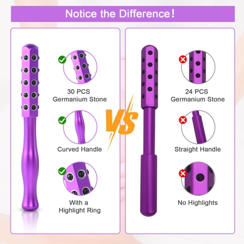 Home Facial Massage Roller, Portable Facial Massager, Skin Care Tool for Lifting and Firming