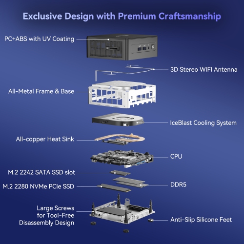 GEEKOM IT15 Mini PC, The Most Powerful 15th Gen Intel Core Ultra9-285H, 32GB DDR5& 2TB M.2 2280 NVMe Gen4*4 SSD, Mini Desktop Win11 Pro,