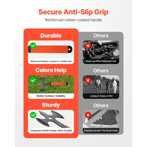 VEVOR 3 Pack Throwing Axes and Tomahawks, 13.4 in Triple Edge Hatchet Set, Stainless Steel Head, Non-Slip TPR Handle, with Black Nylon Sheath, for