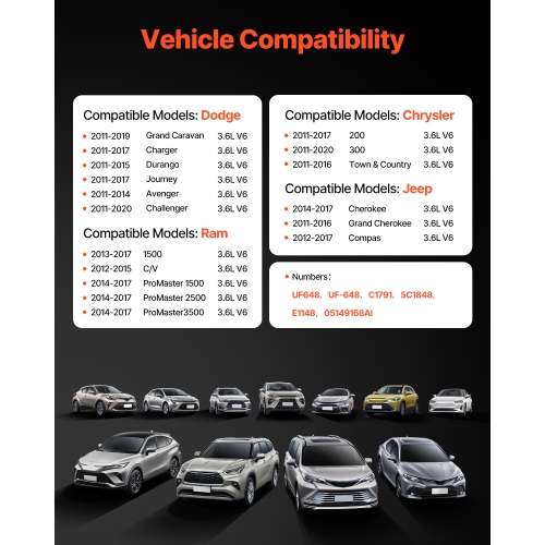 VEVOR 3.6L V6 Ignition Coil Pack and Spark Plugs, Set of 6, Compatible with Dodge Grand Caravan Avenger Challenger Jeep Cherokee Grand Cherokee