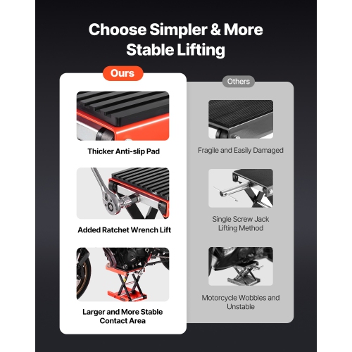 VEVOR Motorcycle Lift, 1200lbs Weight Capacity, Wide Deck Motorcycle Scissor Jack, 4.1-15 in Height Range, Heavy Duty Steel Bike Repair Center Stand