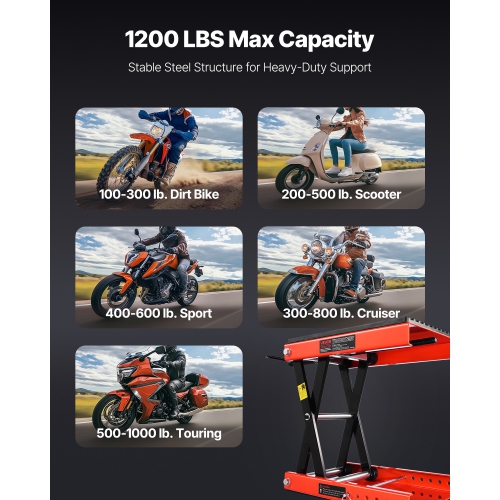 VEVOR Motorcycle Lift, 1200lbs Weight Capacity, Wide Deck Motorcycle Scissor Jack, 4.1-15 in Height Range, Heavy Duty Steel Bike Repair Center Stand