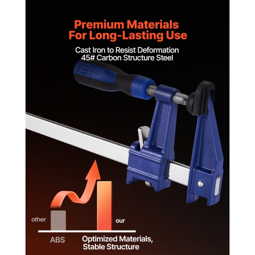 VEVOR 4-Pack Bar Clamps for Woodworking, 36 inch Opening, Lockable F-Clamp with 600 lbs Load Limit, 2-1/2 inch Depth, Cast Iron and Carbon Steel,