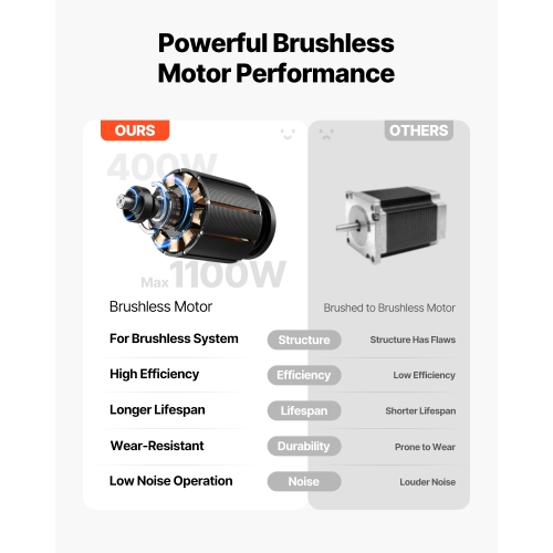 VEVOR 440lbs Electric Stair Climbing Dolly, Electric Stair Climbing Hand Trucks with 157.5in Rope & Extendable Handle, Heavy Duty Stair Climber for