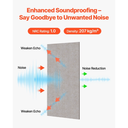 VEVOR 5 Pack Acoustic Panels with Self Adhesive, 47.2 x 23.6 x 0.4 inch Sound Proof Foam Panels, Polyester Fiber Soundproof Wall Panels High Density,