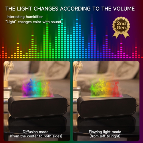Simulated Flame Humidifier, Sound Pickup Aromatherapy Machine, 7-Color Essential Oil Diffuser with Timer for Bedroom and Office