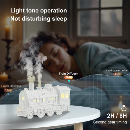 Train Aromatherapy Diffuser, 300ml Cold Mist Ultrasonic Diffuser with Remote Control for Bedroom, Office, Hotel