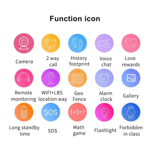 Montre de téléphone intelligent pour enfants, lampe de poche GPS avec photo de positionnement WeChat, appareil photo, moniteur d'activité - Rouge