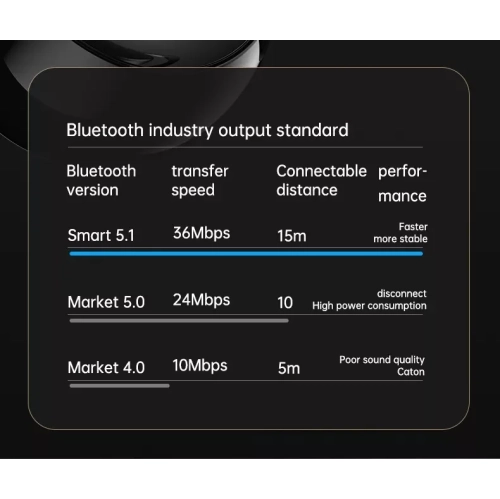 Haut-parleur Bluetooth G9 Little Devil Réveille-matin AI Haut-parleur intelligent HIFI Haut-parleur extrêmes graves 8D Réveil multifonctions RVB Cool