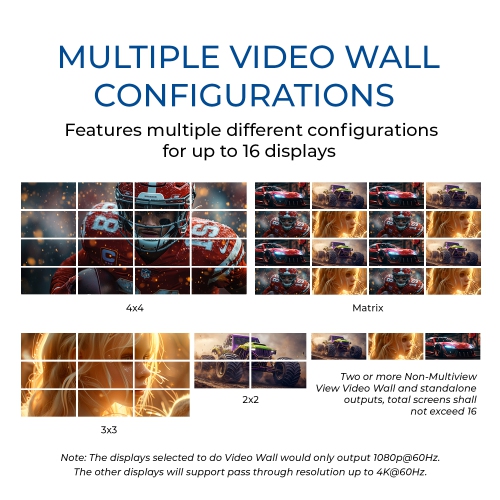 OREI 4K à 60 Hz Matrice HDMIMC 4 x 16 avec mur vidéo (UHD-416MVW)