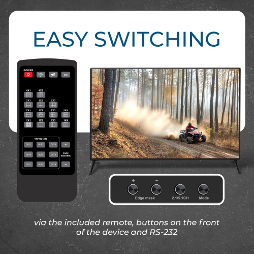 OREI 4K 1-In-9-Out HDMI™ Video Wall Controller (HDS-31VW)