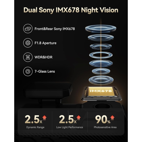 REDTIGER Dual 4K Dash Cam with 256GB eMMC, STARVIS 2 IMX678 Front and Rear Dash Camera with Dual HDR, Voice Control, 4'' Touch Screen, Built-in