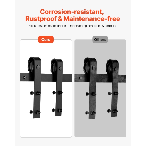 VEVOR 5FT Sliding Barn Door Hardware Kit, 330 LBS Weight Capacity, fit 30in Max Width & 1-3/8 to 1-3/4in Thickness Single Sliding Barn Door, Durable